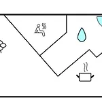 Priwallpromenade 29, Whg 14 Apartmán